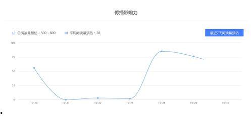 娱乐吃瓜公司排行榜最新